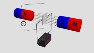 Hall Effect - Explained and animated with 3d.