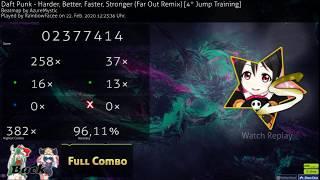 osu! | Harder, Better, Faster, Stronger (Far Out Remix) - Daft Punk [4* Jump Training]