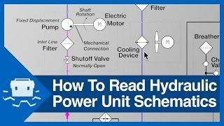 How To Read Hydraulic Power Unit Schematics