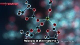 K computer Simulation: Lithium-ion Battery -From a Universe of Molecules to Batteries of the Future-