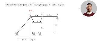 SP3-5: Solved Example Problem (Module 3 - Problem 5)