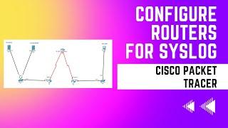 CONFIGURE ROUTERS FOR SYSLOG , NTP AND SSH OPERATIONS in Cisco Packet Tracer 7.3.0