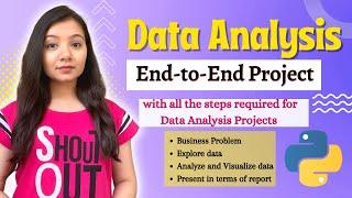 Data Analysis End-to-End Project for Portfolio STEP BY STEP | How to create a Data Analyst Project