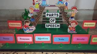 English model part of speech