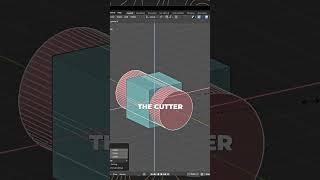 How to Create Holes in Blender with an Excelent Topology! #3d #blender