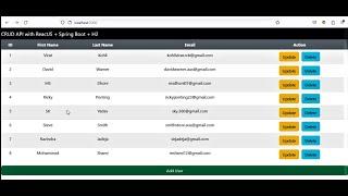 CRUD Application using ReactJS + Spring Boot + H2-DB