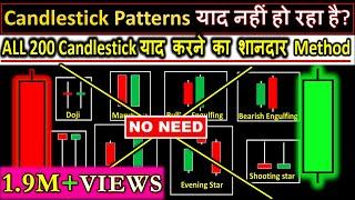 No Need To Learn Candlestick Pattern | Advanced Candlestick Patterns Learning Method For Beginners|