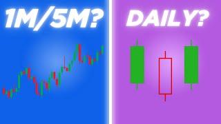 Should You Trade Lower Or Higher Timeframes?