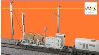 Railway catenary line stringing tutorial by Omac Italy