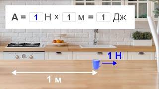 Механическая работа