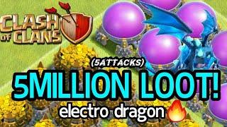 Heavy loot with electro dragon| captain anoop