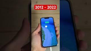 ️ Apple Connector Evolution #iphone