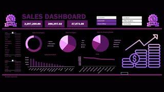 Create Awesome Dynamic Excel Dashboard From Scratch