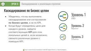 Урок 5 - Каскадирование и реализация стратегии