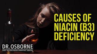 What causes Niacin (B3) deficiency?