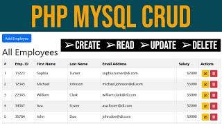 PHP and MySQL CRUD Operations in Urdu / Hindi