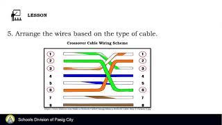 TVL CSS11 Q3 VL8: Creating Crossover Cable