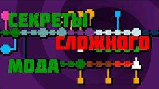 Секреты Хардмод мода | Nuclear throne