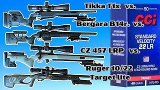 Bergara B14r vs  Tikka T1x vs  CZ 457 LRP vs  Ruger 10:22 - CCI Standard Velocity Accuracy Showdown