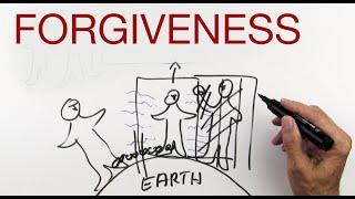 FORGIVENESS explained by Hans Wilhelm