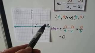 G.E.D. Math 22d, Finding the Slope of a line