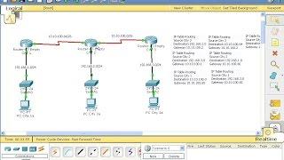 How to Configure Routing Static 3 Router Cisco Packet Tracer