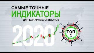 ИТОГИ ГОДА: Лучшие индикаторы для бинарных опционов 2020. ТОП5