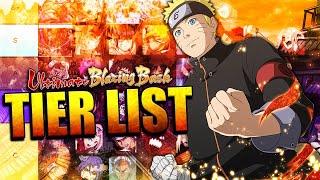 NARUTO THE LAST EDITION!! Blazing Bash TIER LIST (OCTOBER 2020) in Naruto Blazing