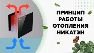 Принцип работы панелей отопления Nikaten