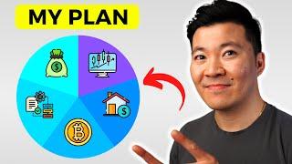 Where To Invest in 2024 | My Investing Plan