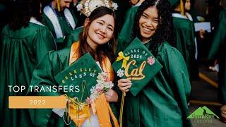 2022: Green River College Graduates Transfer to Top Universities