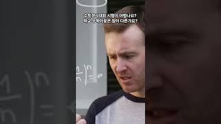 Waterloo 수학경시대회 관련 정보 4가지