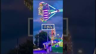 Тренд в разных скоростях