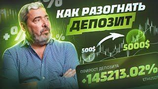 Как заработать иксы и разогнать депозит? Торгуем с инструментом Pump and Dump