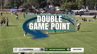 Double Game Point: Cal vs. Western Washington