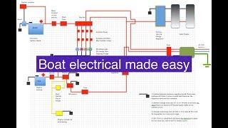 Boat Electrical Made Easy! The boat electrical Video series you have to watch!