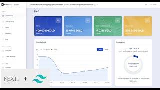 Building  Dashboard  for Crypto Website using Next.js , Tailwind CSS and Material-UI