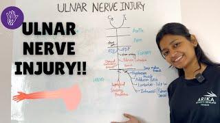 ULNAR NERVE INJURY | COARSE, CLINICAL FEATURES | CLINICAL ANATOMY