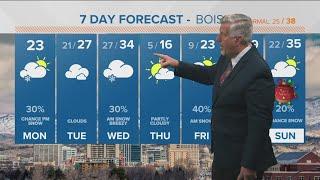 Idaho weather cold, chance of snow in first week of winter