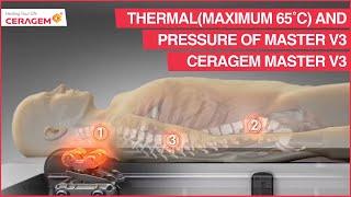 Thermal(maximum 65˚C) and pressure of Master V3 | Ceragem Master V3 | Ceragem India