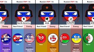 Russia's Top 5 Friend and Enemy Countries In Each Continent