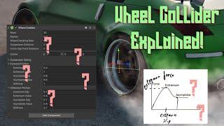 Wheel colliders Explained! Unity + GitHub link!