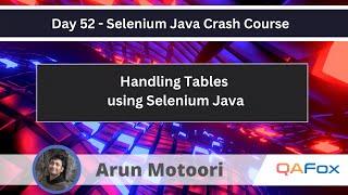 JavascriptExecutor for running JavaScript code (Selenium Java Crash Course #54)