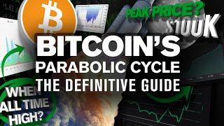 BITCOINs Parabolic Cycle! When!? How!? Peak Price!?