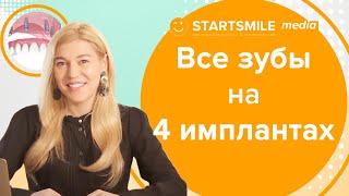 Имплантация зубов All-on-4 | Показания, преимущества и цена!