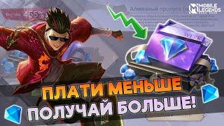  АЛМАЗНЫЙ ПРОПУСК - ЛУЧШИЙ СПОСОБ ПОПОЛНЕНИЯ В MLBB!