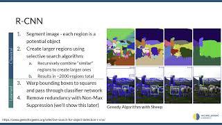 CS 198-126: Lecture 7 - Object Detection