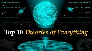 Ranking & Explaining the Best Theories on Reality