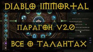 Все топ сборки Талантов Парагона Paragon v2.0 Diablo Immortal