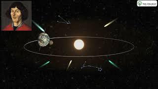 Solar System and Motion of Celestial Bodies